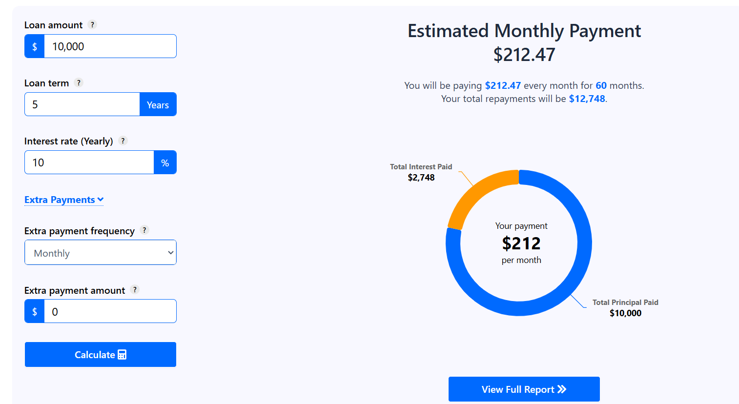 Loan Calculator — Estimate Your Monthly Payment