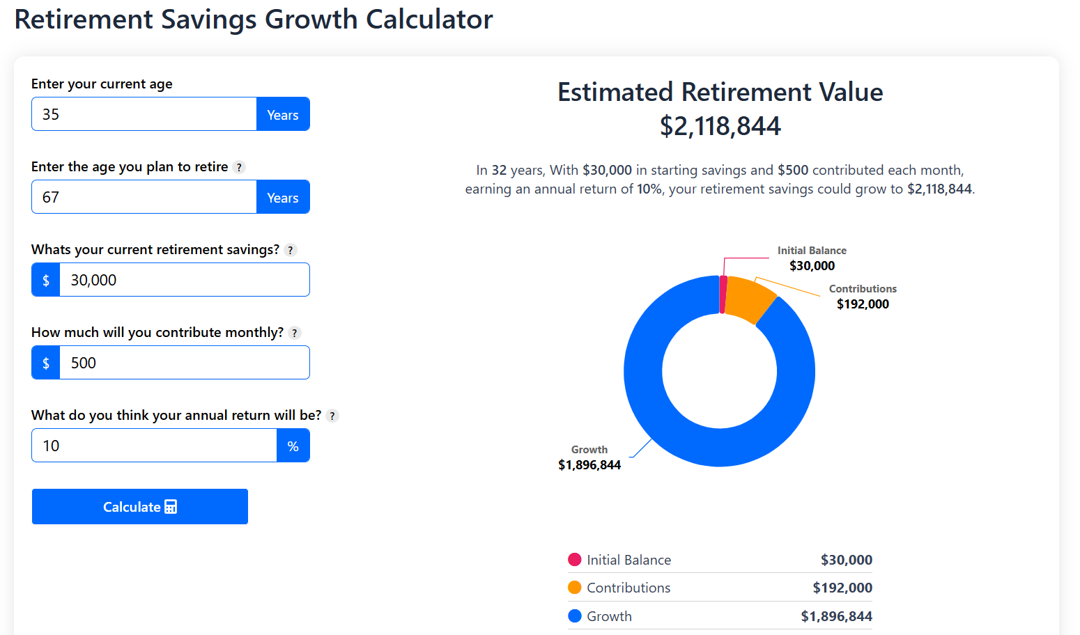 Retirement Savings Growth Calculator — Plan Your Future Wealth
